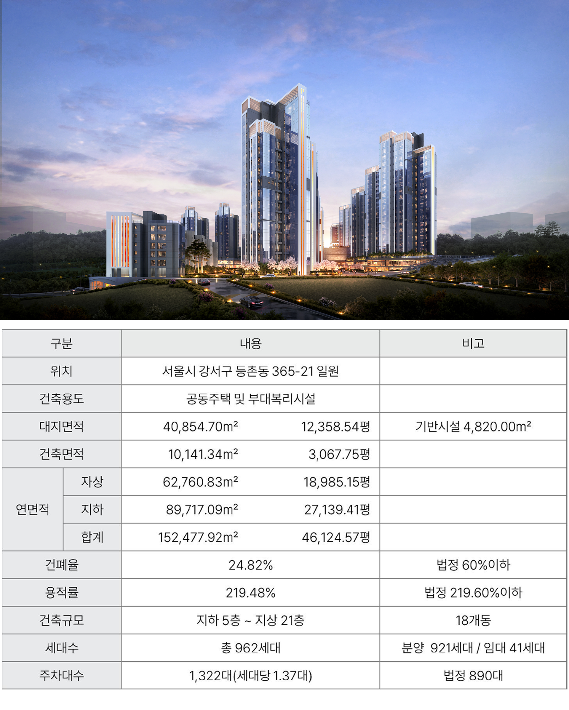 사업개요 이미지 1