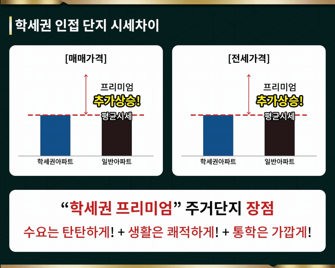등촌역 센트나인