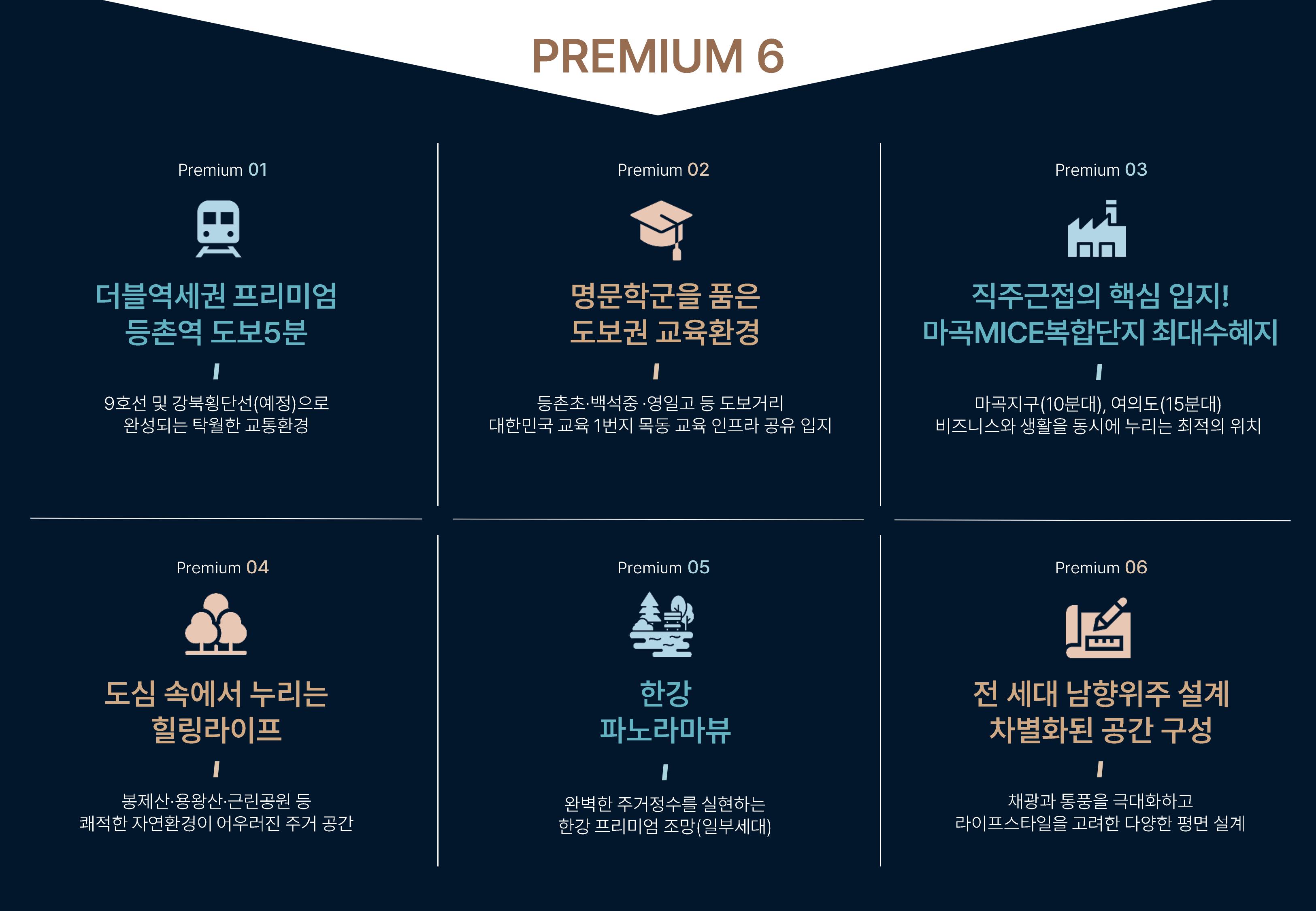 프리미엄 이미지